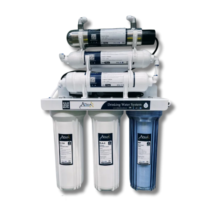 Aqua Star – Delite | Electric Water Purifier - Image 1