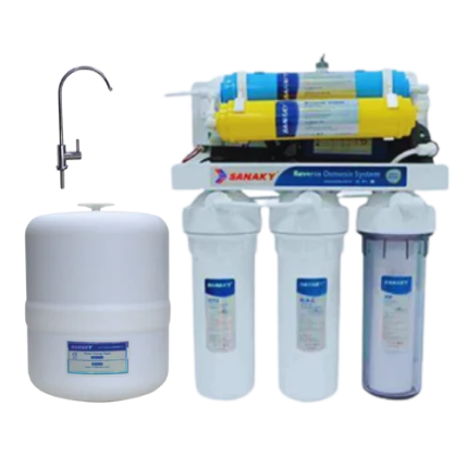 Sanaky S4 | RO Mineral Water Purifier