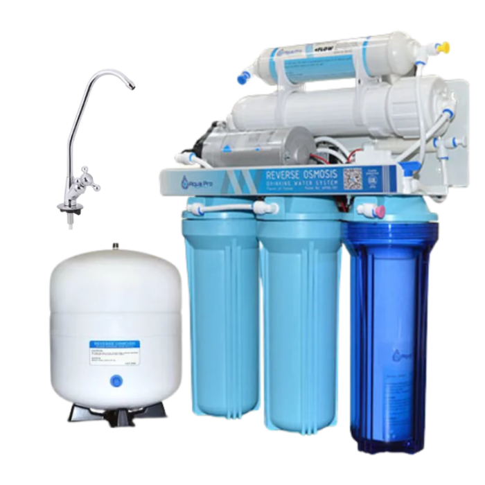 Aqua Pro APRO 501 | RO Water Purifier - Image 1